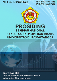 Prosiding Seminar Nasional dan Internasional Ekonomi dan Bisnis