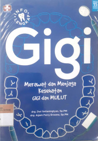 Gigi: Merawat dan menjaga kesehatan gigi dan mulut