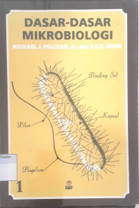 Dasar-Dasar Mikrobiologi