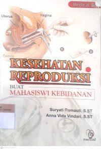 Kesehatan reproduksi buat mahasiswi kebidanan