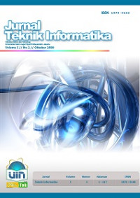 Jurnal Teknik Informatika